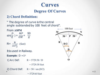 From ∆OPM
sin(
2
) =
𝑂𝑀
=
𝐷 𝑀𝑃 50
𝑅
5
0
sin(𝐷
)
R= (feet)
2
Itis used in Railway.
Example: D =1o
1) Arc Def:
2) Chord Def:
R = 5729.58 / D
= 5729.58 feet
R = 50 / sin (D/2)
Curves
R R
O
Degree Of Curves
2) Chord Definition:
“ The degree of curve is the central
angle subtended by 100 feet of chord”.
100 feet
D
M N
50 ‘ P 50 ‘
D/2
23
= 5729.65 feet
 