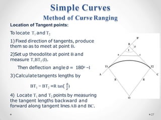 1 2 2
BT = BT =R tan( ∅
)
4) Locate T1 and T2 points by measuring
the tangent lengths backward and
forward along tangent linesAB and BC.
Method of Curve Ranging
Location of Tangent points:
To locate T1 and T2
1)Fixed direction of tangents, produce
them so as to meet at point B.
2)Set up theodolite at point B and
measure T1BT2 (I).
Then deflection angle ∅ = 180o –I
3)Calculatetangents lengths by
Simple Curves
27
 