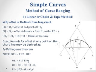 1 1
OT = R , T E =l
2
OE = OD – DE = R – Oo
R2 = (l/2)2 + (R – Oo)2
Method of Curve Ranging
1) Linear or Chain & Tape Method
a) By offset or Ordinate from long chord
ED = Oo = offset at mid point ofT1T2
PQ = Ox = offset at distance x from E , so that EP = x
OT1 = OT2 = OD = R = Radius of thecurve
Exact formula for offset at any point on the
chord line may be derived as:
By Pathagoras theorem
∆OT1E, OT1
2 = T1E2 +OE2
Simple Curves
35
 