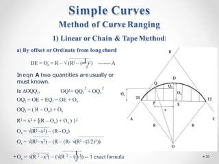 In ∆OQQ1,
2 2
OQ2= QQ1 + OQ1
OQ1 = OE + EQ1 = OE + Ox
OQ1 = ( R – Oo) + Ox
R2 = x2 + {(R – Oo) + Ox ) }2
Ox = √(R2–x2) – (R - Oo)
Ox = √(R2–x2) – (R – (R- √(R2–(l/2)2))
x
l
2
2 2 2 2
O = √(R –x ) – (√(R – ( ) )) -- 1 exact formula
Method of Curve Ranging
1) Linear or Chain & Tape Method
a) By offset or Ordinate from long chord
DE = Oo = R – √ (R2 – ( l )2) -------A
2
Ineqn A two quantities areusually or
must known.
Simple Curves
36
 