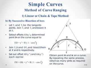 ED = y’ = R ( 1 – cos(∅
)
𝟐
• Join T1D and DT2 and bisectthem
at F and G respectively.
• Set out offset HF(y’’) and GK(y’’)
each eqn be
𝟒
FH = GK = y’’= R ( 1 – cos (∅
)
Obtain point H and K on a curve.
By repeating the same process,
obtainas many pints as required
on the curve.
Method of Curve Ranging
1) Linear or Chain & Tape Method
b) By Successive Bisection ofArcs
• Let T1 and T2 be the tangents
points. Join T1 and T2 and bisect it
at E.
• Setout offsets ED(y’), determined
point D on the curve equal to
Simple Curves
40
 