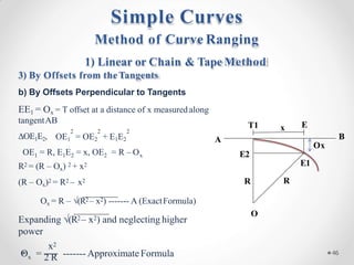 tangentAB
∆OE1E2,
2 2 2
OE1 = OE2 + E1E2
OE = R, E E = x, OE = R – O
1 1 2 2 x
R2 = (R – Ox) 2 + x2
(R – Ox)2 = R2 – x2
Ox = R – √(R2– x2) ------- A (ExactFormula)
Expanding √(R2– x2) and neglecting higher
power
x
O =
x2
2 R ------- Approximate Formula
O
R
E1
A B
T1
R
Ox
E
x
E2
Method of Curve Ranging
1) Linear or Chain & Tape Method
3) By Offsets from theTangents
b) By Offsets Perpendicular to Tangents
EE1 = Ox = T offset at a distance of x measured along
Simple Curves
46
 