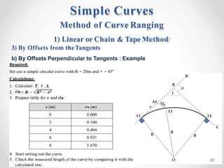 Method of Curve Ranging
1) Linear or Chain & Tape Method
3) By Offsets from theTangents
b) By Offsets Perpendicular to Tangents : Example
Simple Curves
47
 