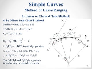 1 1
2
O = T E /2R =
b1
2
2
𝑅
----- 2
∟E2EF1 = ∟DET1 (verticallyopposite)
∟DET1 = ∟DT1E since DT1 = DE
::: ∟E2EF1 = ∟DT1E =∟E1T1E
The ∆sE1T1E and E2EF2 being nearly
isosceles may be considered similar
Method of Curve Ranging
1) Linear or Chain & Tape Method
4) By Offsets from ChordProduced
Similarly chord EE1 = arc E1E
1st offset O1 = E1E = T1E x 𝛼
O1 = T1E T1E /2R
Simple Curves
49
 