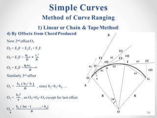 O2 = E2F = 2 1
+
𝑏𝑏 𝑏 2
2
2
𝑅 2
𝑅
O2 = E2F = 2 1 2
𝑏
(
𝑏+𝑏)
2
𝑅
Similarly 3rd offset
3
O = 3 2 3
b ( b + b )
2
𝑅 2 3 4
, since b =b =b …
O3 = 2
b 2
𝑅
, so O3=O4=O5 except for last offset.
n
O = n n
b ( bn −1………...+b )
2
𝑅
Method of Curve Ranging
1) Linear or Chain & Tape Method
4) By Offsets from ChordProduced
Now 2nd offset O2
O2 = E2F = E2F1 + F1F
Simple Curves
51
 