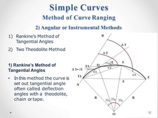 Method of Curve Ranging
2) Angular or Instrumental Methods
1) Rankine’s Method of
Tangential Angles
2) Two Theodolite Method
1) Rankine’s Method of
Tangential Angles
• Inthis method the curve is
set out tangential angle
often called deflection
angles with a theodolite,
chain ortape.
Simple Curves
52
 