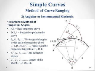 Method of Curve Ranging
2) Angular or Instrumental Methods
1) Rankine’s Method of
Tangential Angles
• AB = Rear tangent to curve
• D,E,F = Successive point on the
curve
• δ1, δ2, δ3….. The tangentialangles
which each of successive chord
…T1D,DE,EF…… makes with the
respective tangents at T1, D, E.
• ∆1 , ∆2, ∆3…… Totaldeflection
angles
• C1, C2, C3…….. Length of the
chord. T1D, DE, EF.
Simple Curves
54
 