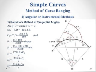 C1= T1D = 1
2 π R δ
180
And
δ1
= C1 ∗ 180
2 π R
degree
δ1 2 π R
= C1 ∗ 180 ∗ 60min
1
δ =
1718.9 ∗C1
𝑅
2
δ =
1718.9 ∗C2
𝑅
n
δ = 1718.9 ∗Cn
𝑅
Method of Curve Ranging
2) Angular or Instrumental Methods
1) Rankine’s Method of Tangential Angles
Arc T1D = chord T1D = C1
So, T1D = R x 2 δ1
Simple Curves
55
 