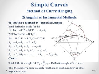 But B T1 E = B T1 D + D T1 E
∆2 = δ1 + δ2 = ∆1 +δ2
∆3 = δ1 +δ2 + δ3 = ∆2 +δ3
∆4 = δ1 +δ2 + δ3 + δ4 = ∆3 +δ4
∆n = δ1 +δ2 +…………. + δn = ∆n-1 +δn
Check:
1 2 2
Total deflection angle BT T = φ , φ = Deflection angle of the curve
This Method give more accurate result and is used in railway &other
important curve.
Method of Curve Ranging
2) Angular or Instrumental Methods
1) Rankine’s Method of Tangential Angles
Total deflection angle for the
1st chord --T1D = BT1D :. ∆1= δ1
2nd Chord --DE = B T1 E
Simple Curves
56
 
