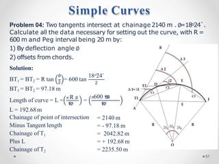 Problem 04: Two tangents intersect at chainage2140 m . ∅=18o24`.
Calculate all the data necessary for setting out the curve, with R =
600 m and Peg interval being 20 m by:
1) By deflection angle ∅
2) offsets from chords.
Solution:
BT1 = BT2 = R tan
∅
2
= 600 tan
o
18 24`
2
BT1 = BT2 = 97.18 m
1
8
0
𝑜
Length of curve = L = 𝜋 R ∅
=
𝜋600 1
8
𝑜
2
4̀
1
8
0
𝑜
L = 192.68m
Chainage of point of intersection
Minus Tangent length
Chainage of T1
Plus L
Chainage of T2
= 2140 m
= - 97.18 m
= 2042.82 m
= + 192.68 m
= 2235.50 m
Simple Curves
57
 