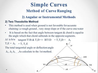 ∆1 is b/w
T1E = ∆2
tangent T1B & T1D => BT1D = T1T2D = ∆1
= T1 T2 E
The total tangential angle or deflection angle
∆1, ∆2 ∆3 … ,As calculate in the 1st method.
Method of Curve Ranging
2) Angular or Instrumental Methods
2) Two Theodolite Method
• This method is used when ground is not favorable foraccurate
chaining i.e rough ground , very steep slope or if the curve onewater
• It is based on the fact that angle between tangent & chord is equalto
the angle which that chord subtends in the oppositesegments.
Simple Curves
61
 