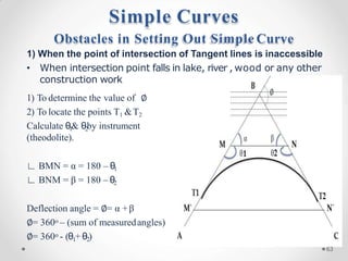 Obstacles in Setting Out Simple Curve
1) When the point of intersection of Tangent lines is inaccessible
• When intersection point falls in lake, river , wood or any other
construction work
1) To determine the value of ∅
2) To locate the points T1 &T2
Calculate θ1
& θ2
by instrument
(theodolite).
∟ BMN = α = 180 – θ1
∟ BNM = β = 180 – θ2
Deflection angle = ∅= α +β
∅= 360o – (sum of measuredangles)
∅= 360o - (θ1+ θ2)
Simple Curves
63
 