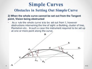 Obstacles in Setting Out Simple Curve
2) When the whole curve cannot be set out from the Tangent
point, Vision being obstructed
• As a rule the whole curve is to be set out from T1 however
obstructions intervening the line of sight i.e Building, cluster of tree,
Plantation etc. In such a case the instrument required to be set up
at one or more point along the curve.
Simple Curves
65
 