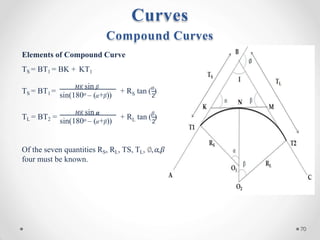 Curves
Compound Curves
Elements of Compound Curve
TS = BT1 = BK + KT1
TS = BT1 =
𝑀𝐾 sin 𝛽
sin(180o – (𝛼+𝛽)) S 2
+ R tan (𝛼
)
TL = BT2 =
𝑀𝐾 sin 𝜶
sin(180o – (𝛼+𝛽)) L 2
+ R tan (𝛽
)
70
Of the seven quantities RS, RL, TS, TL, ∅,𝛼,𝛽
four must be known.
 