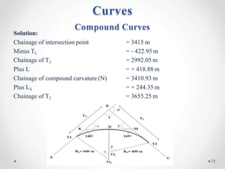 Curves
Solution:
Chainage of intersection point = 3415 m
Minus TL = - 422.95 m
Chainage of T2 = 2992.05 m
Plus L = + 418.88 m
Chainage of compound curvature (N) = 3410.93 m
Plus LS = + 244.35 m
Chainage of T2 = 3655.25 m
Compound Curves
73
 