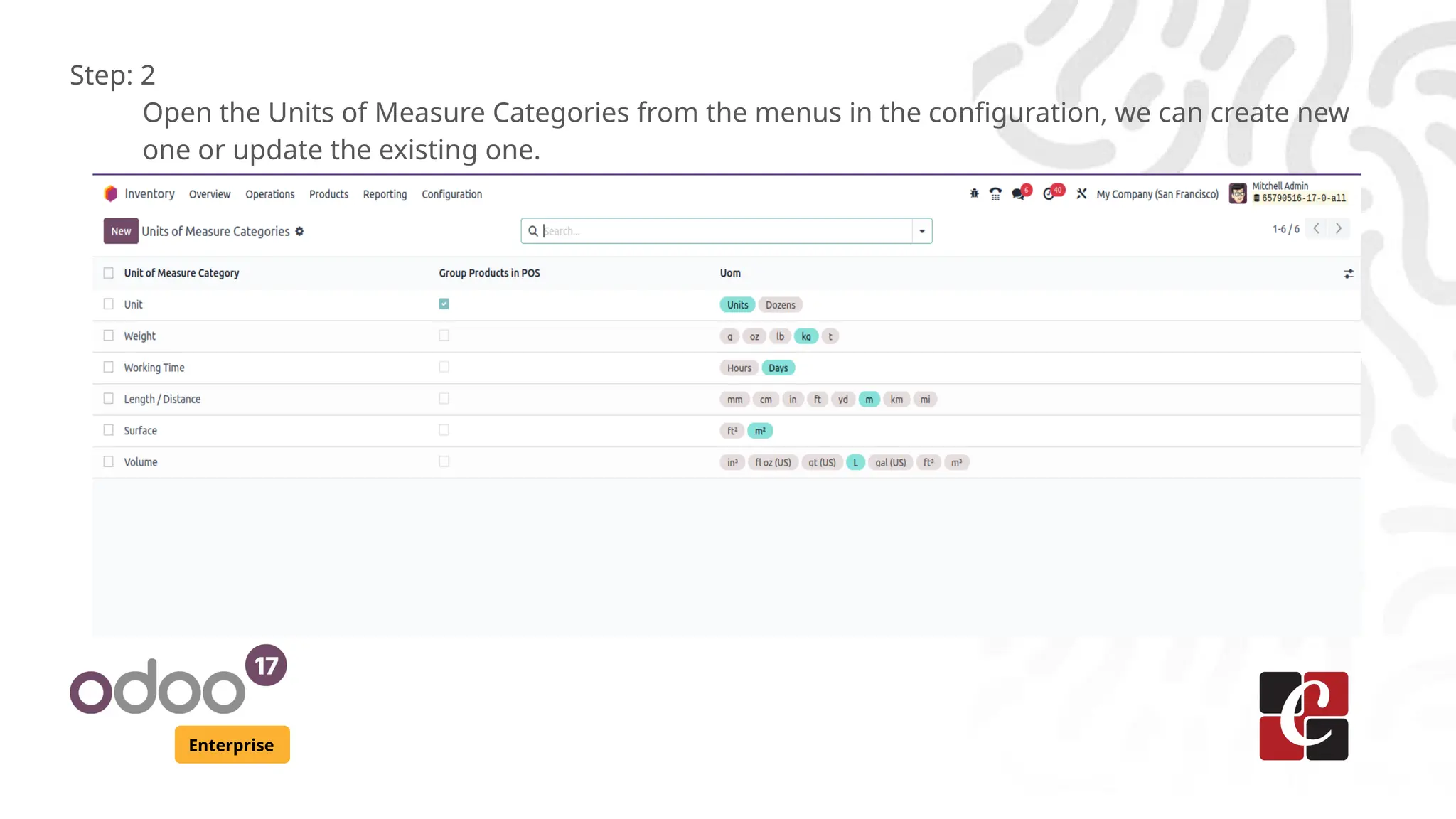 Enterprise
Step: 2
Open the Units of Measure Categories from the menus in the configuration, we can create new
one or update the existing one.
 