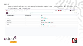 Enterprise
Step: 2
Open the Units of Measure Categories from the menus in the configuration, we can create new
one or update the existing one.
 
