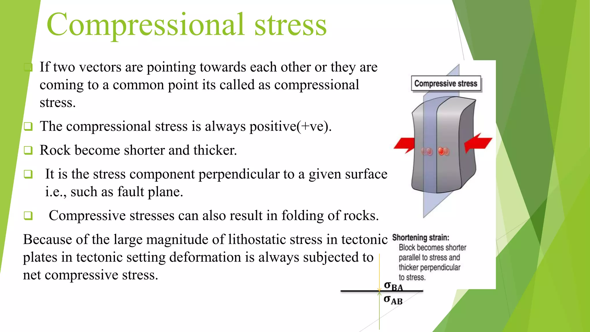 Unit of stress ppt by Anish | PPTX