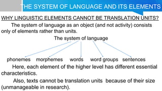 THE SYSTEM OF LANGUAGE AND ITS ELEMENTS
WHY LINGUISTIC ELEMENTS CANNOT BE TRANSLATION UNITS?
The system of language as an object (and not activity) consists
only of elements rather than units.
The system of language
phonemes morphemes words word groups sentences
Here, each element of the higher level has different essential
characteristics.
Also, texts cannot be translation units because of their size
(unmanageable in research).
 