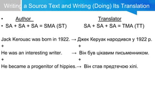 Writing a Source Text and Writing (Doing) Its Translation
• Author Translator
• SA + SA + SA = SMA (ST) SA + SA + SA = TMA (TT)
Jack Kerouac was born in 1922. → Джек Керуак народився у 1922 р.
+ +
He was an interesting writer. → Він був цікавим письменником.
+ +
He became a progenitor of hippies.→ Він став предтечою хіпі.
 