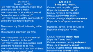 BLOWIN'in
the
Wind
SAs in a ST
Blowin‘ in the Wind
How many roads must a man walk down
Before you call him a man?
How many seas must a white dove sail
Before she sleeps in the sand?
How many times must the cannonballs fly
Before they are forever banned?
The answer, my friend, is blowing in the
wind,
The answer is blowing in the wind.
How many years can a mountain exist
Before it is washed to the sea?
How many years can some people exist
Before the're allowed to be free?
How many times can a man turn his head,
SAs in a TT
Вітер десь носить
Скільки доріг потрібно пройти
Перш ніж людиною стати?
Скільки потрібно летіти морів
Пташці, щоб у теплі спати?
Скільки снарядів підніметься ввись
Перш ніж їх заборонять назовсім.
Відповідь, друже, вітер десь поніс
Відповідь вітер десь носить.
Скільки повинна стояти гора
Перш ніж її змиє море?
Скільки житимуть люди у кайданах
Перш ніж отримають волю?
Скільки будемо погляд відводити вниз
Мов нічого не бачимо й досі?
 