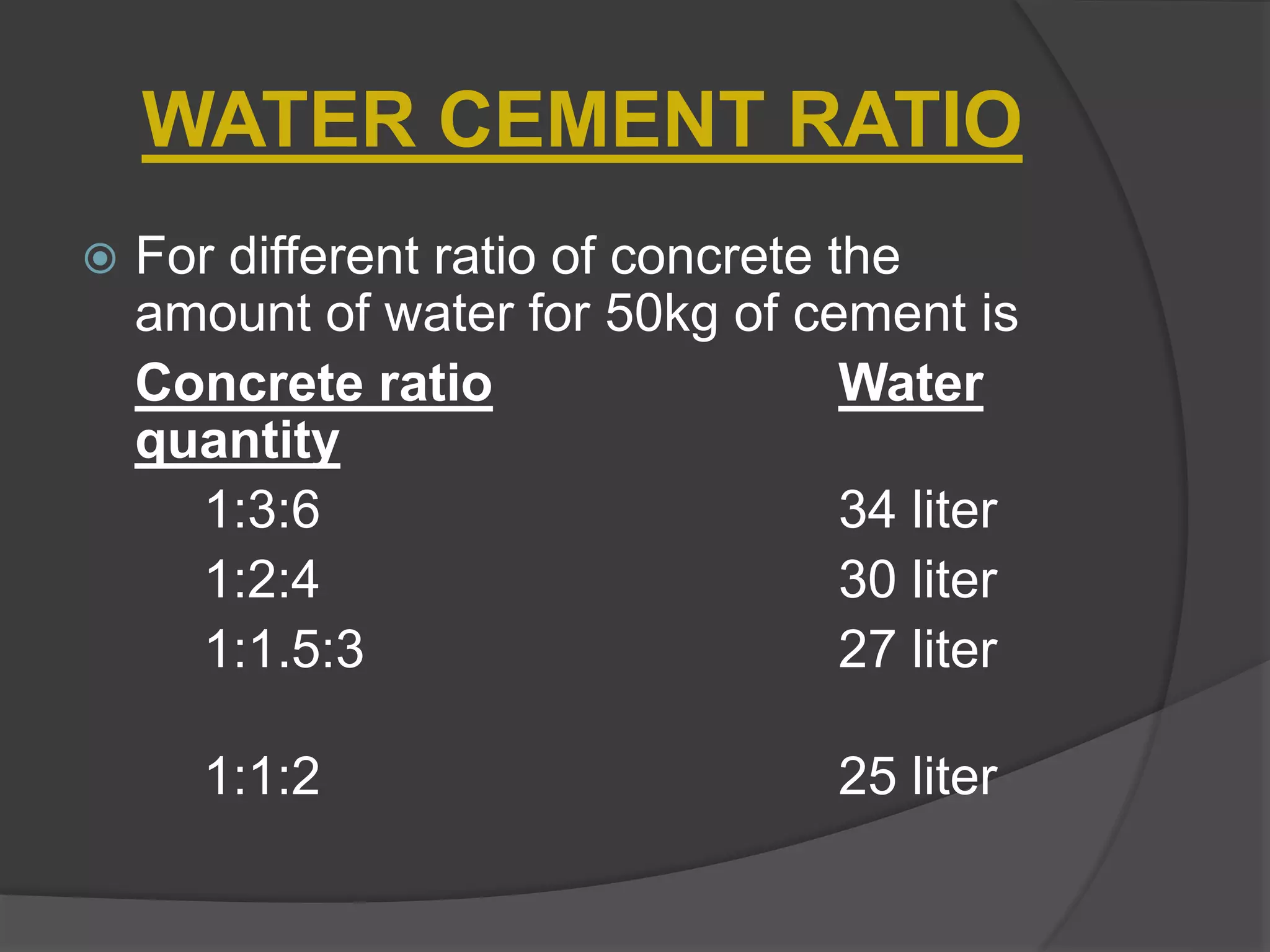 WATER CEMENT RATIO
 For different ratio of concrete the
amount of water for 50kg of cement is
Concrete ratio Water
quantity
1:3:6 34 liter
1:2:4 30 liter
1:1.5:3 27 liter
1:1:2 25 liter
 
