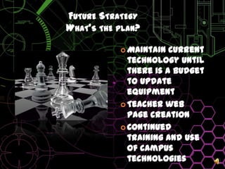 Future StrategyWhat’s the plan?Maintain current technology until there is a budget to update  equipmentTeacher web page creationContinued training and use of campus technologies