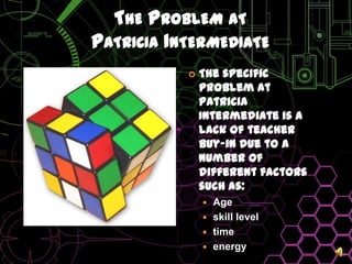 The Problem at Patricia IntermediateThe specific problem at Patricia Intermediate is a lack of teacher buy-in due to a number of different factors such as:Ageskill leveltimeenergy.
