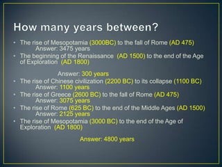 How many years between?The rise of Mesopotamia (3000BC) to the fall of Rome (AD 475)	Answer: 3475 years The beginning of the Renaissance  (AD 1500) to the end of the Age of Exploration  (AD 1800)															Answer: 300 yearsThe rise of Chinese civilization (2200 BC) to its collapse (1100 BC)	Answer: 1100 yearsThe rise of Greece (2600 BC) to the fall of Rome (AD 475)Answer: 3075 years The rise of Rome (625 BC) tothe end of the Middle Ages (AD 1500) Answer: 2125 yearsThe rise of Mesopotamia (3000 BC) to the end of the Age of Exploration  (AD 1800)Answer: 4800 years 
