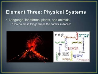 Element Three: Physical Systems Language, landforms, plants, and animals “How do these things shape the earth’s surface?”