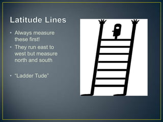 Latitude LinesAlways measure these first!They run east to west but measure north and south “Ladder Tude” 