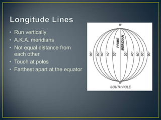 Longitude LinesRun vertically A.K.A. meridians Not equal distance from each other Touch at poles Farthest apart at the equator 