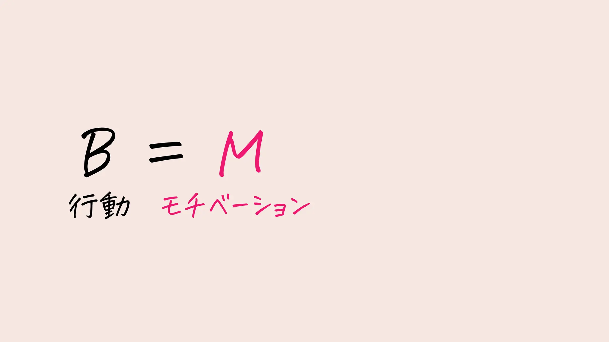 行動 モチベーション
 