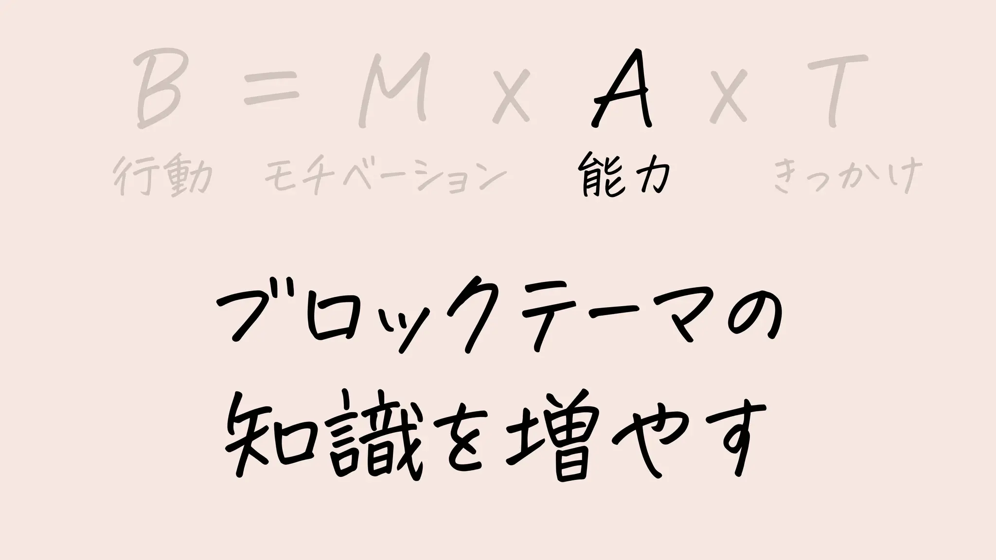 B = M x A x T
行動 モチベーション 能力 きっかけ
ブロックテーマの
知識を増やす
 