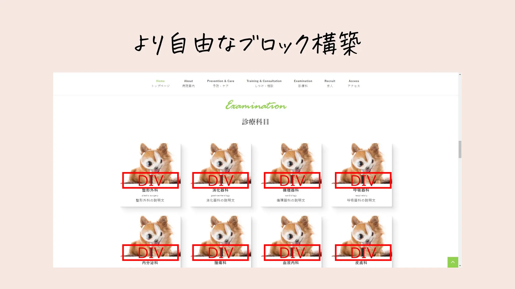 より自由なブロック構築
DIV
DIV
DIV
DIV
DIV
DIV
DIV
DIV
 