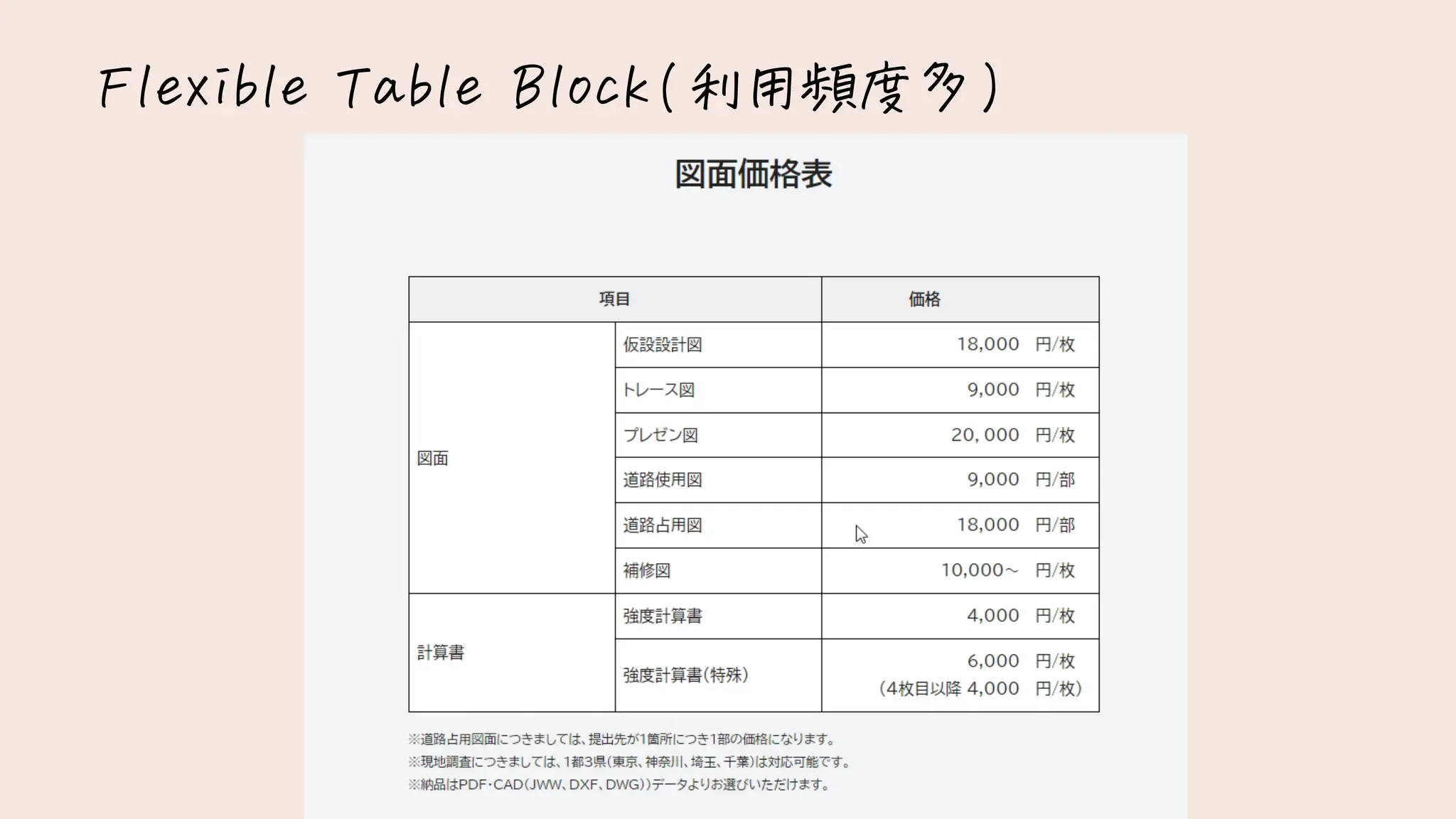 Flexible Table Block(利用頻度多)
 