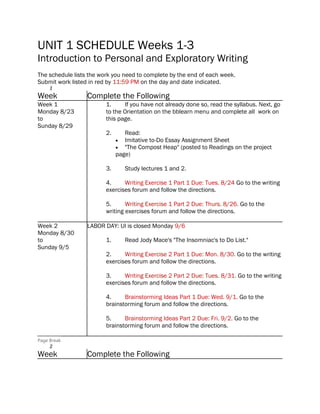 UNIT 1 SCHEDULE Weeks 1-3
Introduction to Personal and Exploratory Writing
The schedule lists the work you need to complete by the end of each week.
Submit work listed in red by 11:59 PM on the day and date indicated.
Table 1
Week Complete the Following
Week 1
Monday 8/23
to
Sunday 8/29
1. If you have not already done so, read the syllabus. Next, go
to the Orientation on the bblearn menu and complete all work on
this page.
2. Read:
• Imitative to-Do Essay Assignment Sheet
• "The Compost Heap" (posted to Readings on the project
page)
3. Study lectures 1 and 2.
4. Writing Exercise 1 Part 1 Due: Tues. 8/24 Go to the writing
exercises forum and follow the directions.
5. Writing Exercise 1 Part 2 Due: Thurs. 8/26. Go to the
writing exercises forum and follow the directions.
Week 2
Monday 8/30
to
Sunday 9/5
LABOR DAY: UI is closed Monday 9/6
1. Read Jody Mace's "The Insomniac's to Do List."
2. Writing Exercise 2 Part 1 Due: Mon. 8/30. Go to the writing
exercises forum and follow the directions.
3. Writing Exercise 2 Part 2 Due: Tues. 8/31. Go to the writing
exercises forum and follow the directions.
4. Brainstorming Ideas Part 1 Due: Wed. 9/1. Go to the
brainstorming forum and follow the directions.
5. Brainstorming Ideas Part 2 Due: Fri. 9/2. Go to the
brainstorming forum and follow the directions.
Page Break
Table 2
Week Complete the Following
 