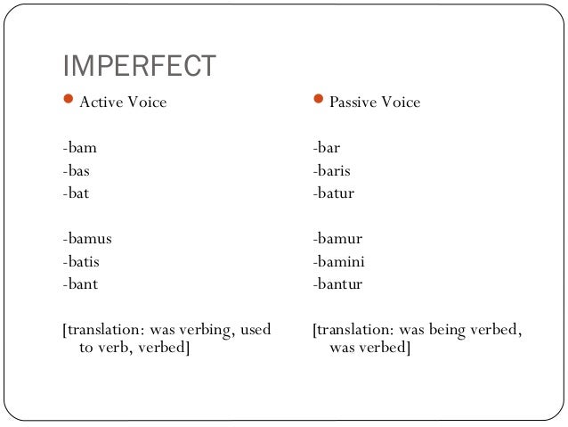 Unit One Verb Charts