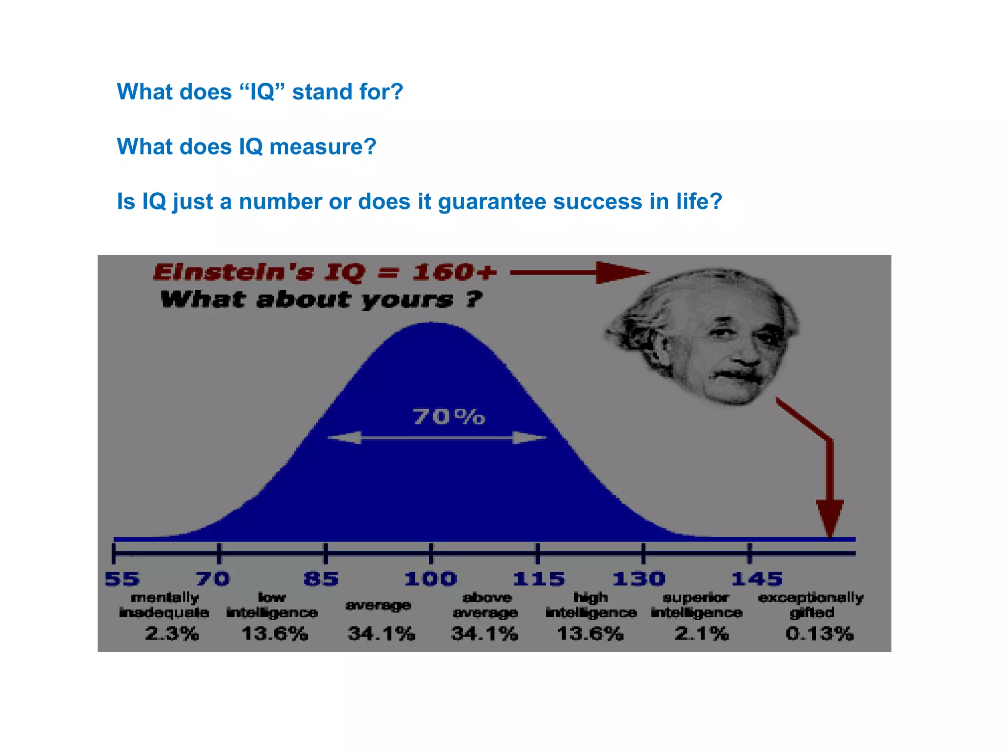 What does “IQ” stand for?
What does IQ measure?
Is IQ just a number or does it guarantee success in life?
 