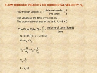 FLOW THROUGH VELOCITY OR HORIZONTAL VELOCITY, Vh 
Flow through velocity, V = distance travelled = 
l 
h time taken 
t 
The volume of the tank, V = L x B x D 
The cross-sectional area of the tank, A= B x D 
Xvolume of tank (liquid) 
time 
The Flow Rate, Q = V = 
t 
Q B D L 
= ´ ´  = ´ ´ 
= ´ 
Q 
= = 
L 
t 
V 
h 
= 
L Vh t 
Q 
V 
h 
V 
orAx 
x 
A 
Vh 
h 
X 
Q A 
( V L B D) 
t 
= ´ 
 