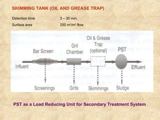 SKIMMING TANK (OIL AND GREASE TRAP) 
Detention time 3 – 30 min. 
Surface area 250 m2/m3 flow 
PST as a Load Reducing Unit for Secondary Treatment System 
 