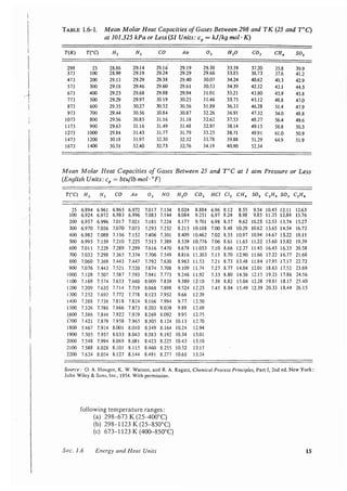 Transport processes and unit operations geankoplis