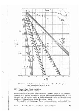 Transport processes and unit operations geankoplis