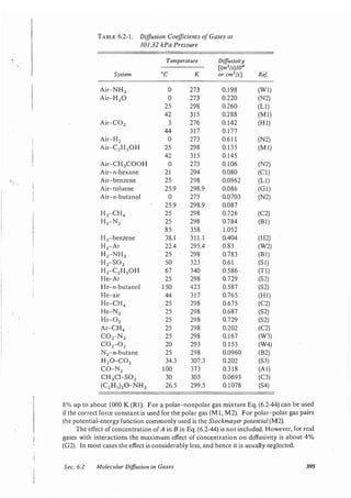 Transport processes and unit operations geankoplis