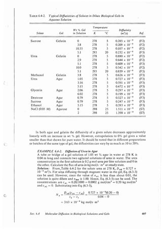 Transport processes and unit operations geankoplis