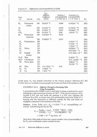 Transport processes and unit operations geankoplis