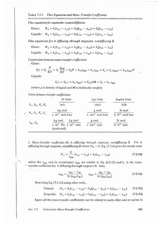 Transport processes and unit operations geankoplis