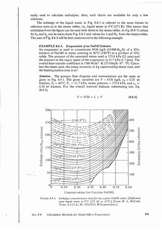 Transport processes and unit operations geankoplis