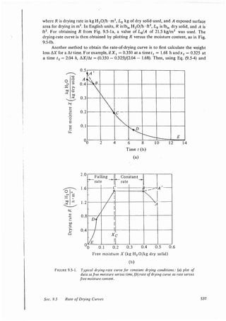 Transport processes and unit operations geankoplis