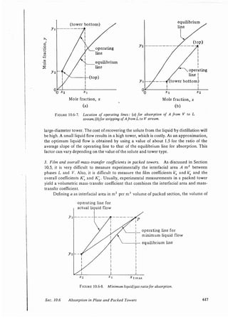 Transport processes and unit operations geankoplis